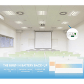 SwitchToLED 2x4 LED Troffer Light - Built-in 10W Battery Backup with 90+ Minutes Emergency Lighting and 24-Hour Charging Time